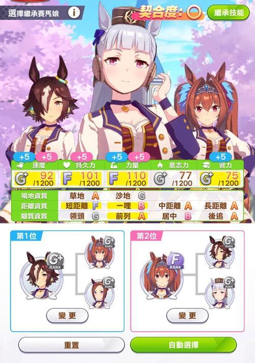 《以赛马娘战术精选》（如何选择战术提高游戏胜率）  第3张