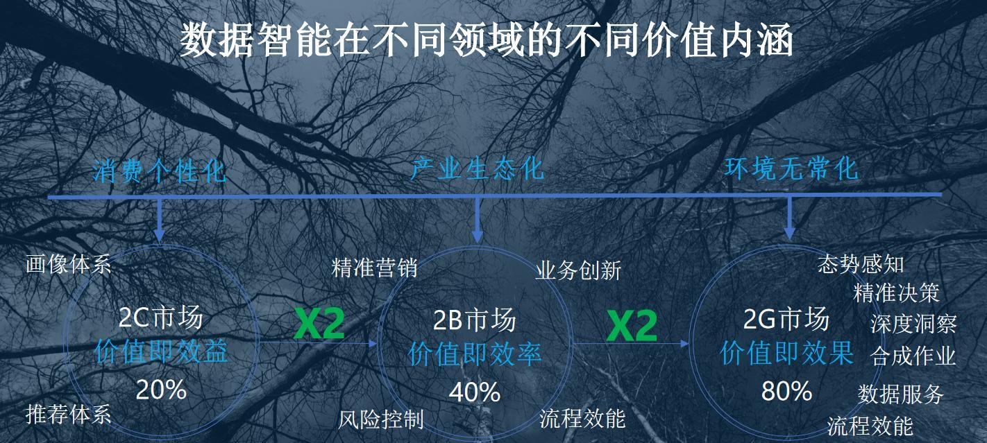 文豪迷犬怪奇谭宫泽贤治游戏分析（角色的价值）  第1张