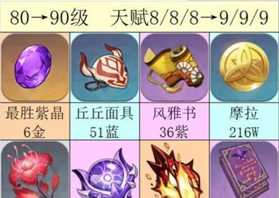 《原神》桓须罗封印解除攻略（如何顺利解除桓须罗的封印）  第2张
