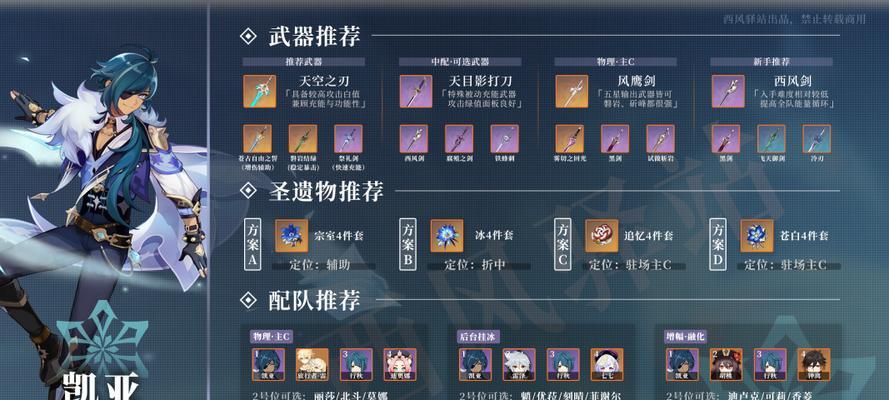 原神芙罗拉花店留影任务攻略（花店店长在哪留影）  第1张