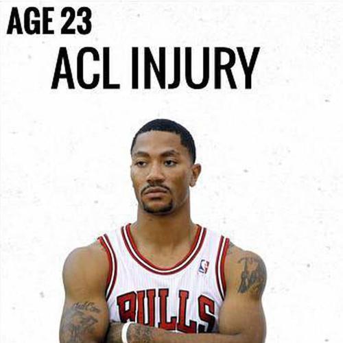 打造最强NBA球员——D罗斯属性能力详解（探索D罗斯在NBA游戏中的实力）  第3张