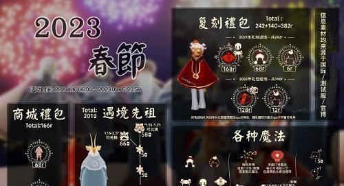 以光遇情人节兑换图2024一览（游戏玩家必看）  第1张