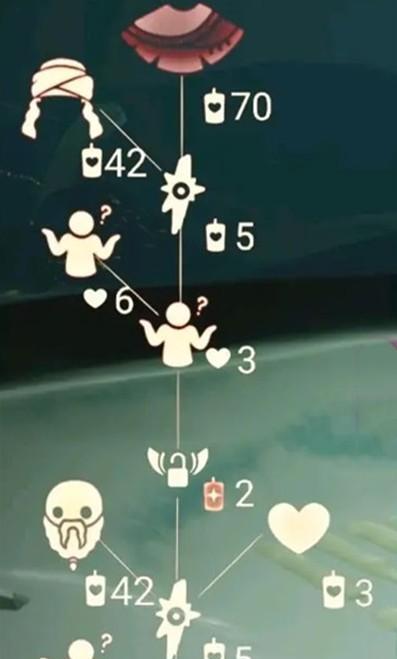 以光遇情人节兑换图2024一览（游戏玩家必看）  第3张