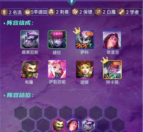 云顶之弈s6社交名流阵容搭配攻略（打造社交名流阵容）  第2张