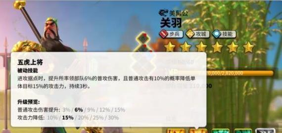 《以赛尔计划萨菲罗技能强度分析》（探究游戏中的职业技能）  第1张