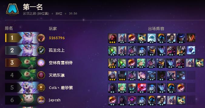 《天空之门影舞者》职业属性点分配攻略（影舞者属性点加点思路详解）  第1张