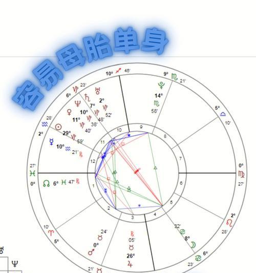 《锈湖天堂岛》第九灾星盘攻略（最新游戏攻略分享）  第1张