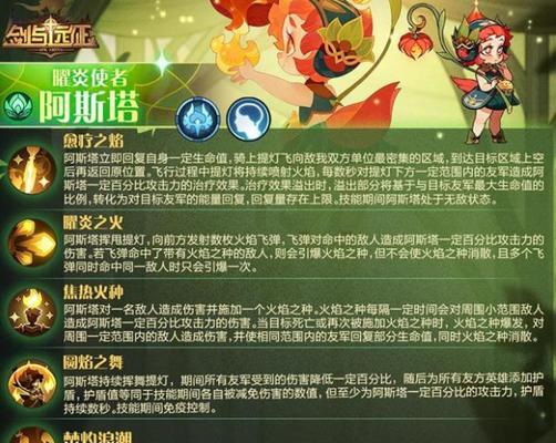 剑与远征皮帕专属装备属性与技能介绍（探索皮帕的力量）  第3张