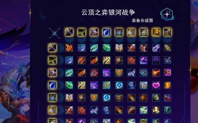 《蛮荒行星全道具图鉴一览》（探索全新世界）  第2张