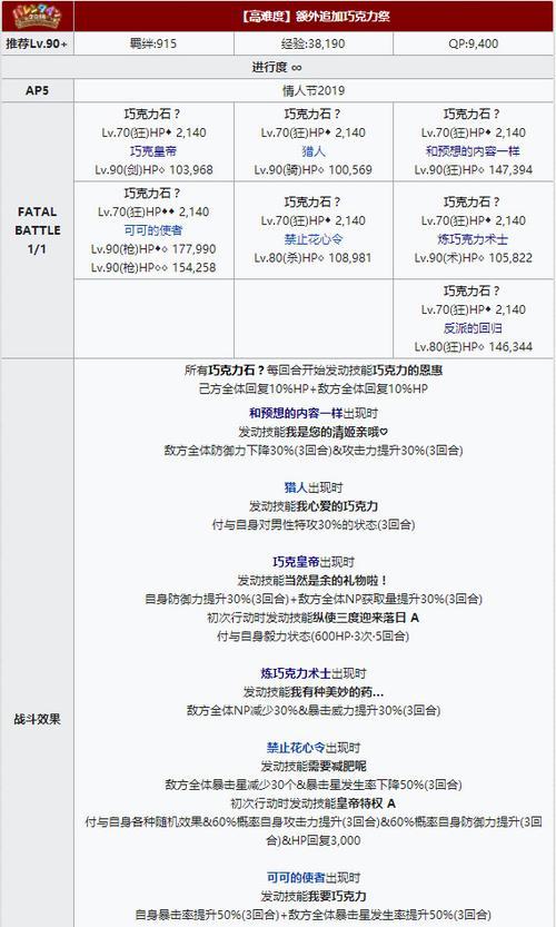 神秘的百重塔，如何攻略高难本（神秘的百重塔）  第3张