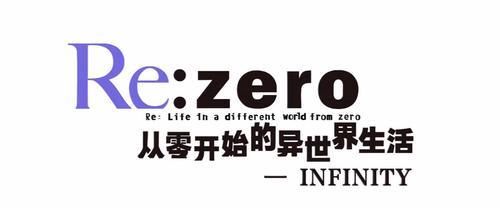 攻略re0手游阿汉敲诈三星卡技能属性攻略  第2张