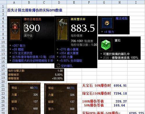 暗黑3装备属性一览表（全面解析暗黑3装备属性）  第1张