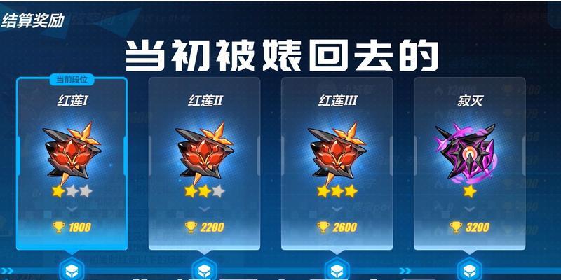 崩坏3V45更新全面解析（探索全新剧情）  第3张
