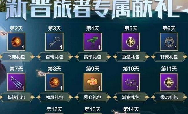 妄想山海百年（探索游戏世界的关键之门）  第1张