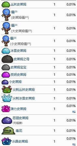 泰拉瑞亚僵尸宠物合成指南（通过游戏中合成方法获得泰拉瑞亚僵尸宠物的详细步骤）  第1张