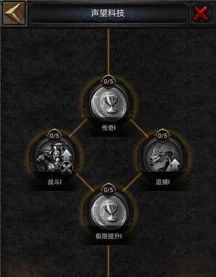 《列王的纷争》游戏老旧的羊皮纸（重返游戏初心）  第2张