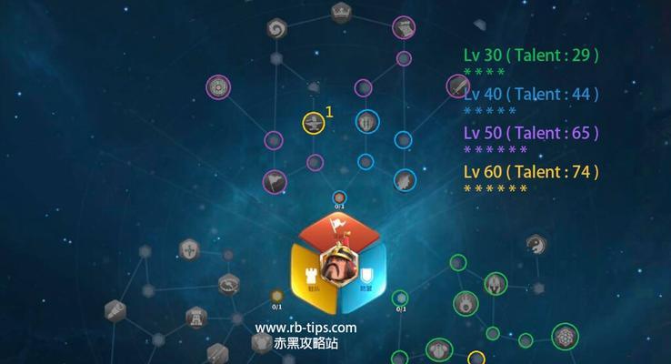 《六龙争霸3D》游戏天赋韬略大全（掌握天赋技能）  第3张