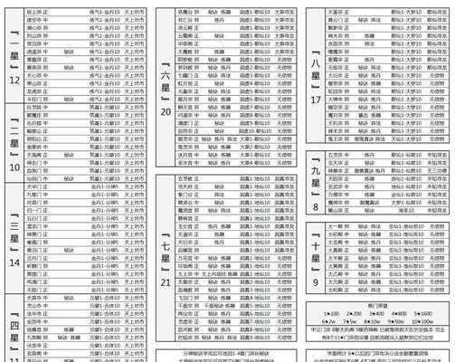 玩《以想不想修真》轻松掌握修真要领（15个段落）  第3张