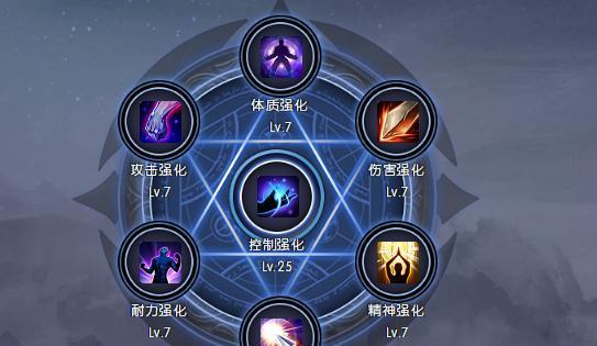 选择合适职业助你在游戏中赢得胜利（选择合适职业助你在游戏中赢得胜利）  第2张
