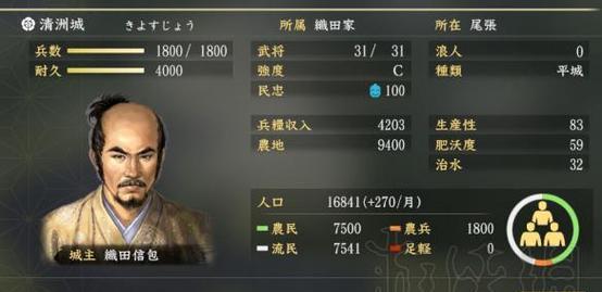 信长之野望（掌握游戏攻略）  第2张