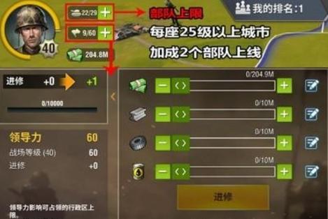 二战风云2城市功能详解（探究城市系统）  第1张