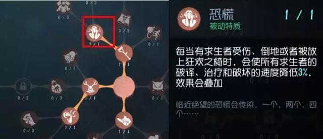 《第五人格》天赋点获取攻略（如何快速获取天赋点）  第3张