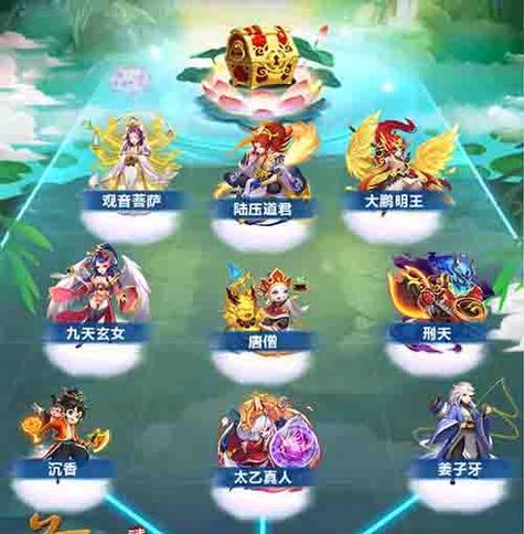 以道友请留步平民最强阵容，打造游戏世界的霸主（平民玩家也能傲视群雄）  第2张
