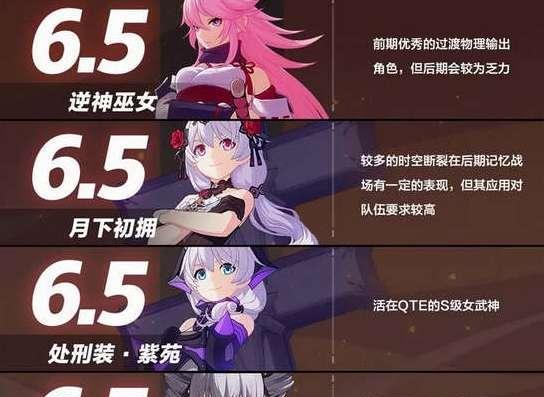 《以崩坏3女武神排名最新》（探究游戏中女武神的强度及排名情况）  第1张
