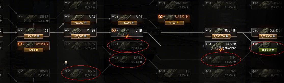 《T54疯狂暗区突围攻略》（T54大战暗区）  第3张