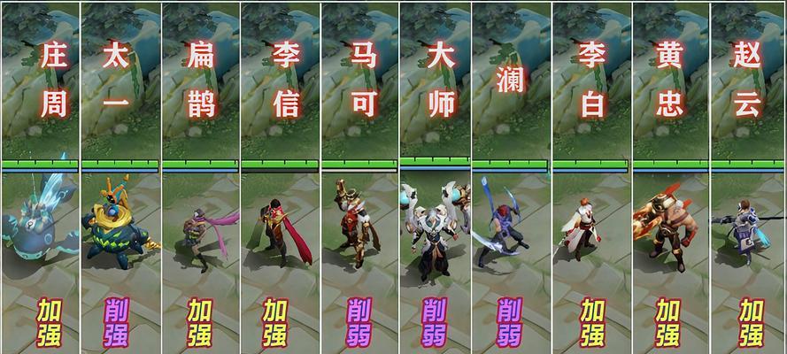 王者荣耀S24赛季即将开启，全新版本等你来战（游戏升级）  第2张