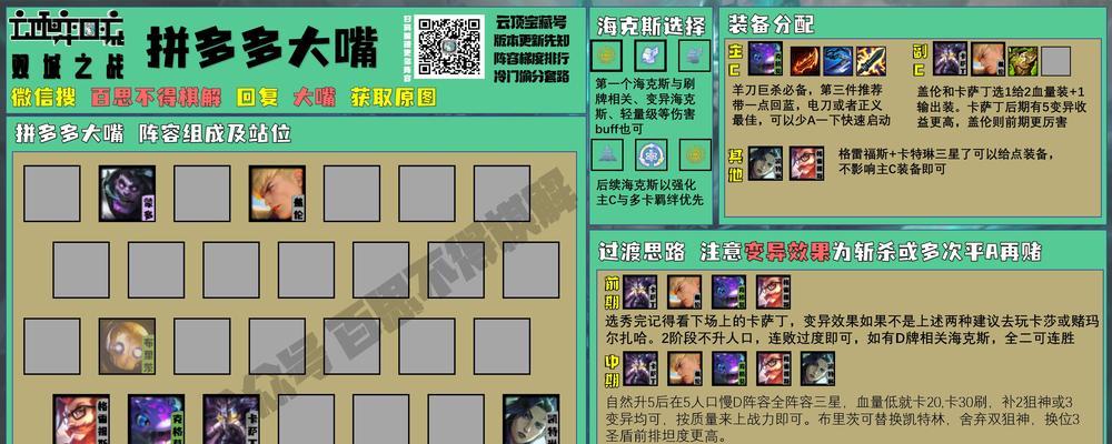 云顶之弈S6异变体羁绊阵容攻略（深度解析S6异变体羁绊阵容搭配）  第2张