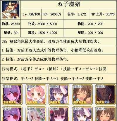 公主连结公会战阵容攻略（提升公会战胜率的关键战术和角色搭配）  第1张