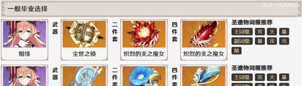 原神嘟嘟可童话属性一览（一览嘟嘟的可爱童话形象）  第2张