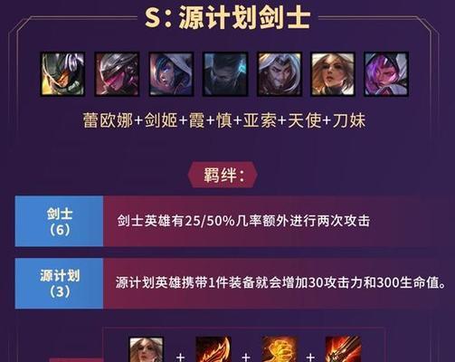 万杰星职业节奏榜（以一血为目标）  第2张