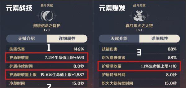 原神16胡桃圣遗物怎么选？连招武器搭配有哪些技巧？  第2张