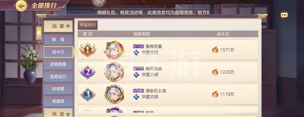 如何在《神谕幻想》中通过元素祭坛副本大幅提升战力？  第1张