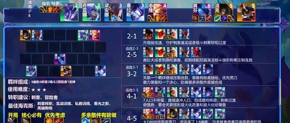 云顶之弈s6斯维因的技能是什么？如何有效运用斯维因的技能？  第3张