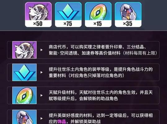 崩坏3异常信标怎么玩？攻略要点是什么？  第3张