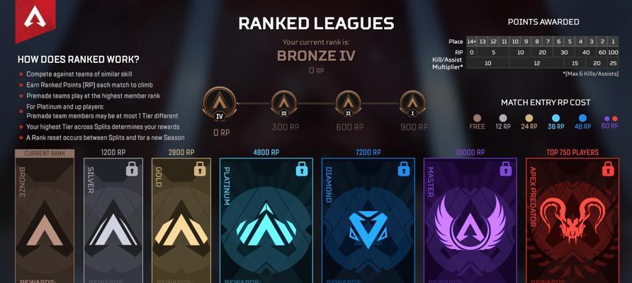 Apex英雄手游国服何时上线？上线前需要准备什么？  第2张