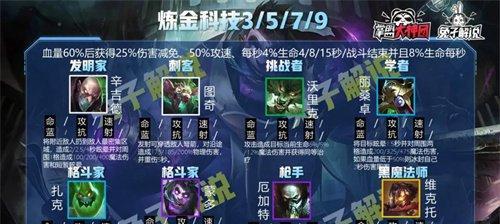 云顶之弈S65海克斯科技羁绊效果是什么？如何触发？  第2张