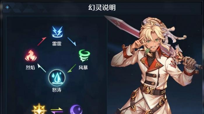 诺亚之心首充奖励性价比攻略？如何最大化首充奖励的性价比？  第2张