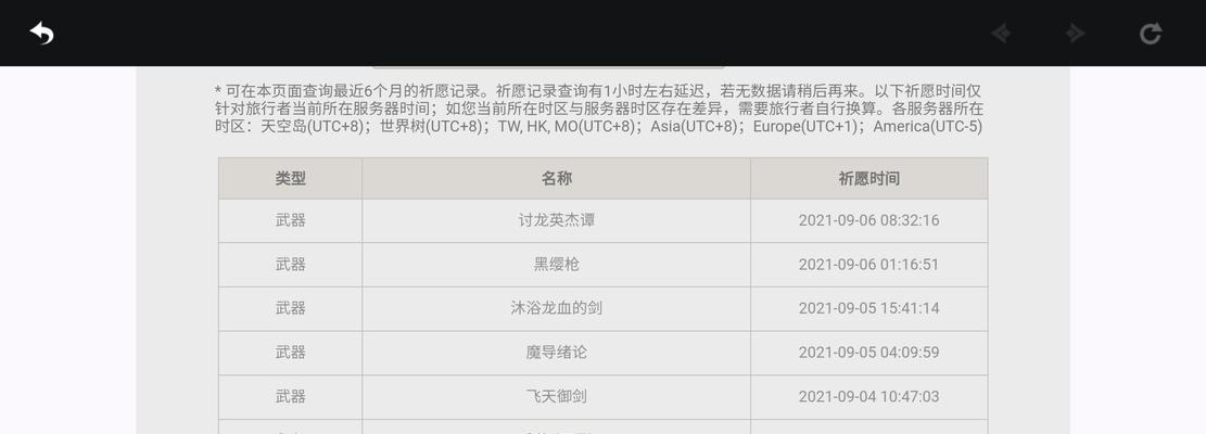 原神影寂天下人祈愿攻略怎么玩？有哪些技巧和常见问题解答？  第1张