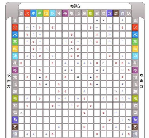 茗心录茶灵图鉴大全全人物属性介绍是什么？如何查看所有人物属性？  第2张