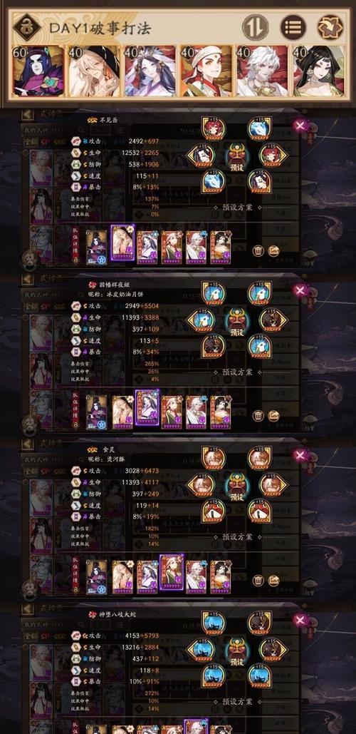 阴阳师真实之羽活动怎么参与？攻略要点有哪些？  第3张