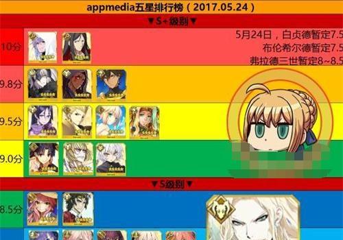 命运冠位指定攻略大全FGO国服新手指南攻略？如何快速上手游戏？  第1张
