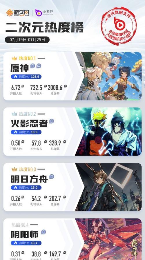 原神16版本直播什么时候开始？有哪些新内容展示？  第1张