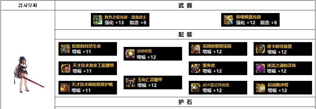 洛克王国星灵北辰应该带什么装备？装备搭配建议有哪些？  第1张