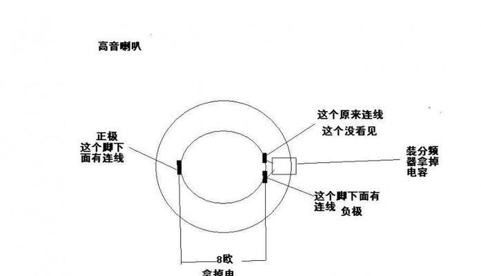 王者荣耀中的刷喇叭是什么意思？如何正确使用喇叭？  第2张