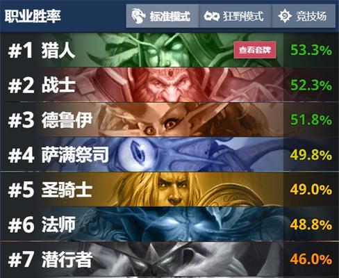 哪些猎手手游适合刷分？高分刷分手游推荐？  第2张