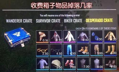 绝地求生开金技巧？为何找不到金箱子？  第2张